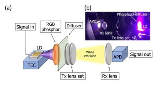 冷卻器,什么是冷卻器 冷卻器的最新報(bào)道