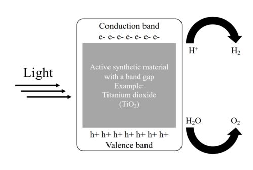 榮譽 flextech進入康萊德挑戰(zhàn)賽決賽